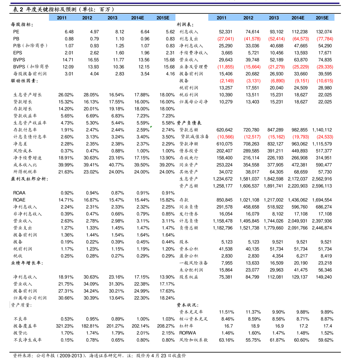 長榮股份公告 收購金昌恩馳新能源科技并增資，拓展機(jī)械設(shè)備銷售業(yè)務(wù)
